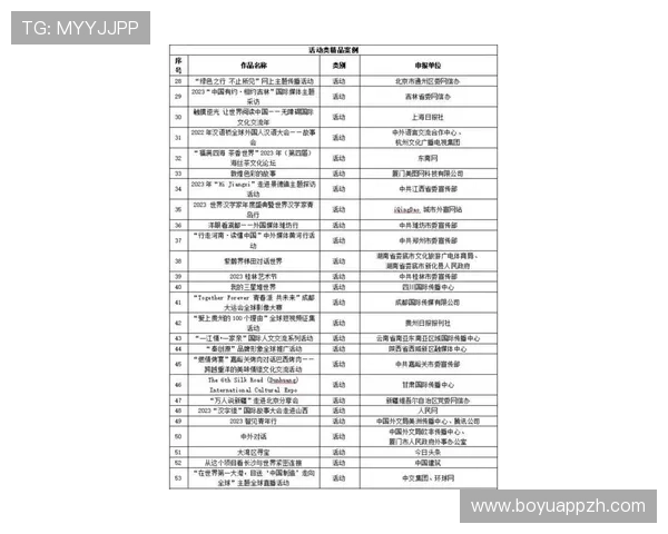 中东国际娱乐品牌如何打造具有地域特色的娱乐内容